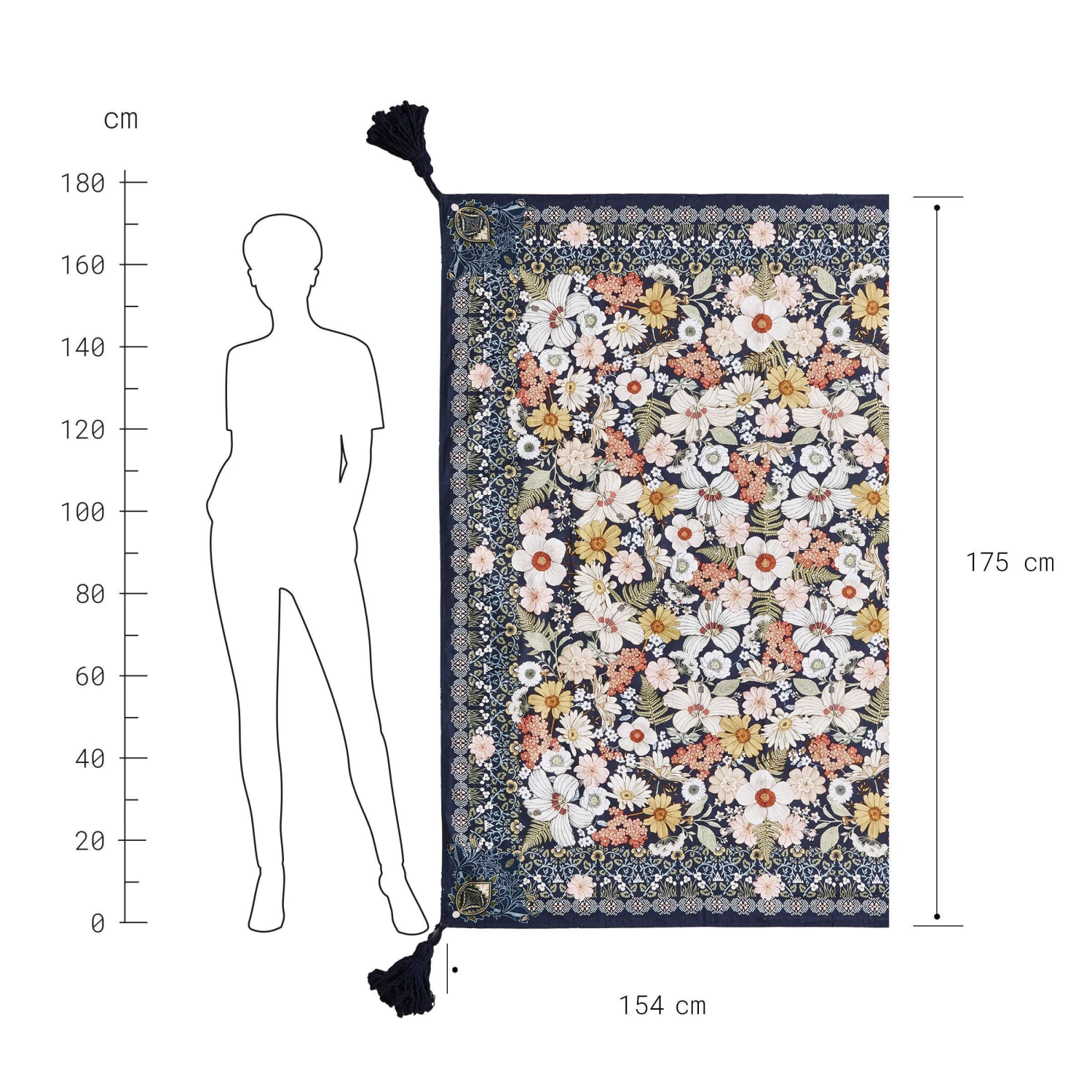 Picknickdecke L 175 X B 154cm BETWEEN FLOWERS In Dunkelblau 6 Picknickdecke L 175 X B 154cm BETWEEN FLOWERS In Dunkelblau – Bild 4