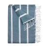 Strandtuch L 200 X B 180cm SURFSIDE In Blau -Zuhause Dekoration Store butlers strandtuch l 200 x b 180cm surfside in blau